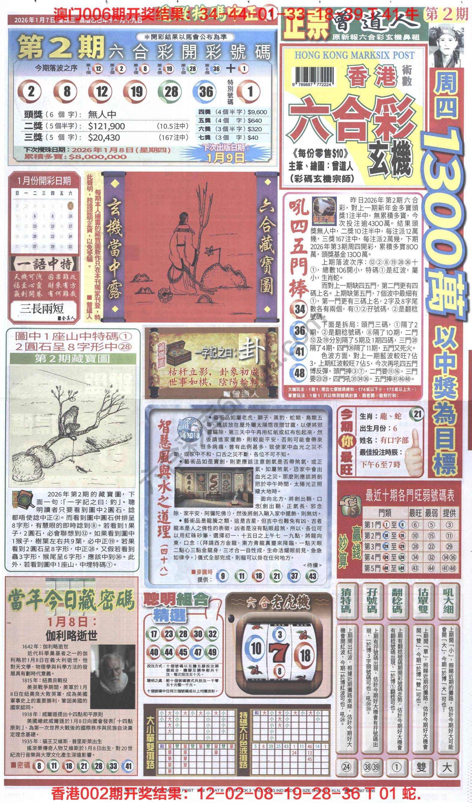 跑狗图