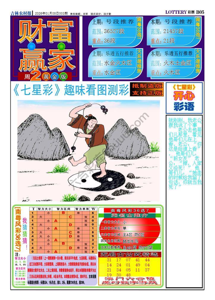 财富赢家