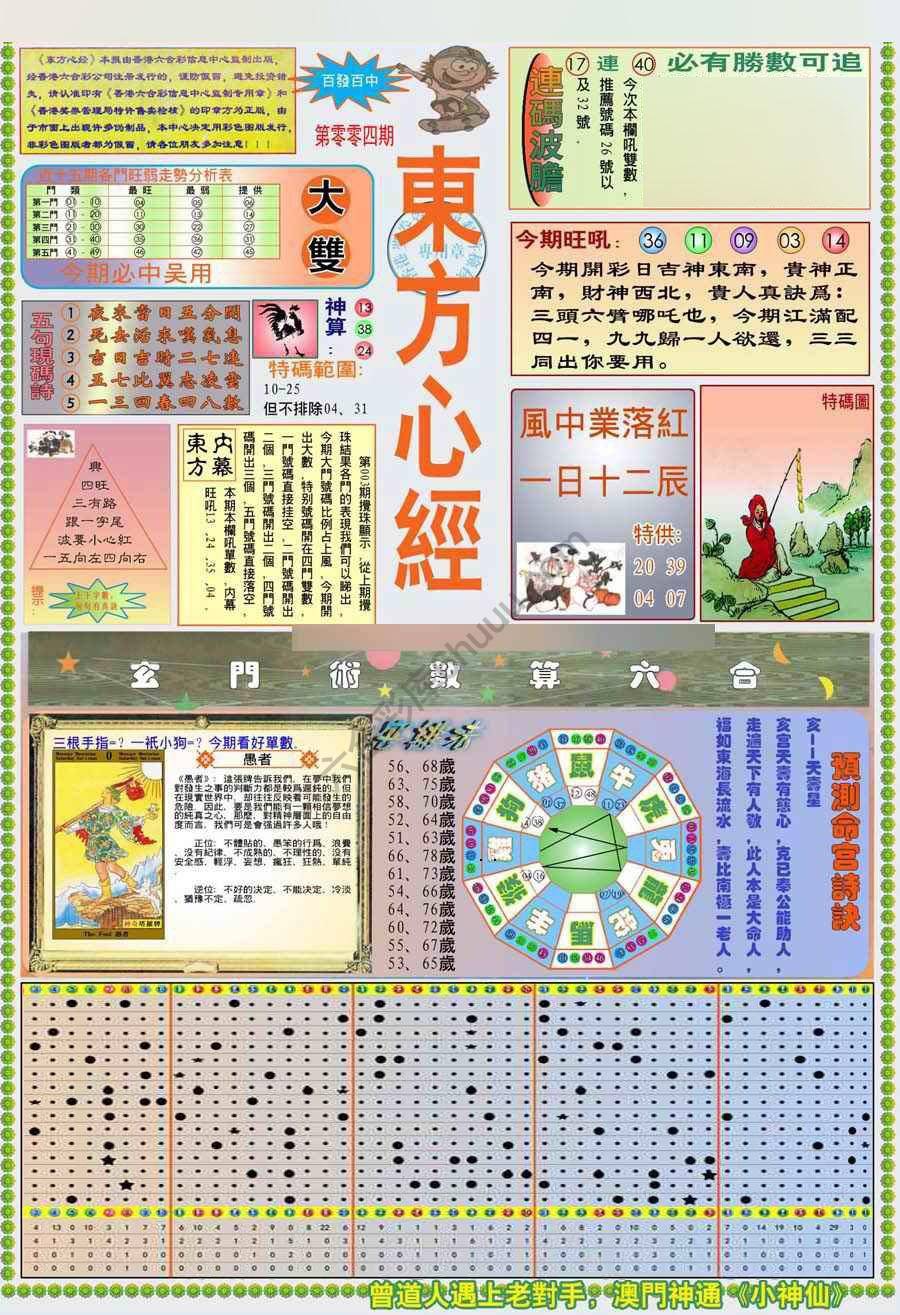 新版东方心经