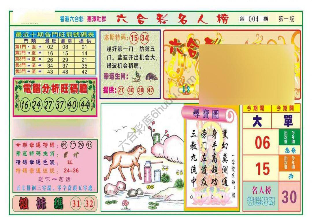 名人榜