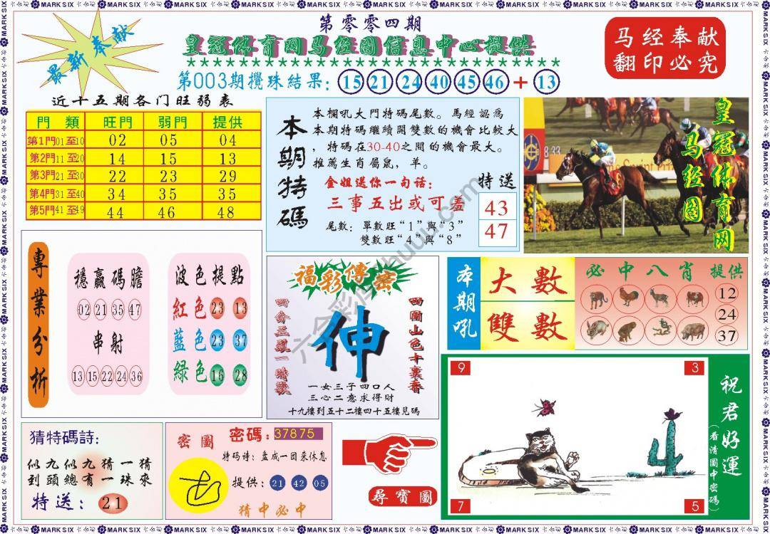 马经图记录