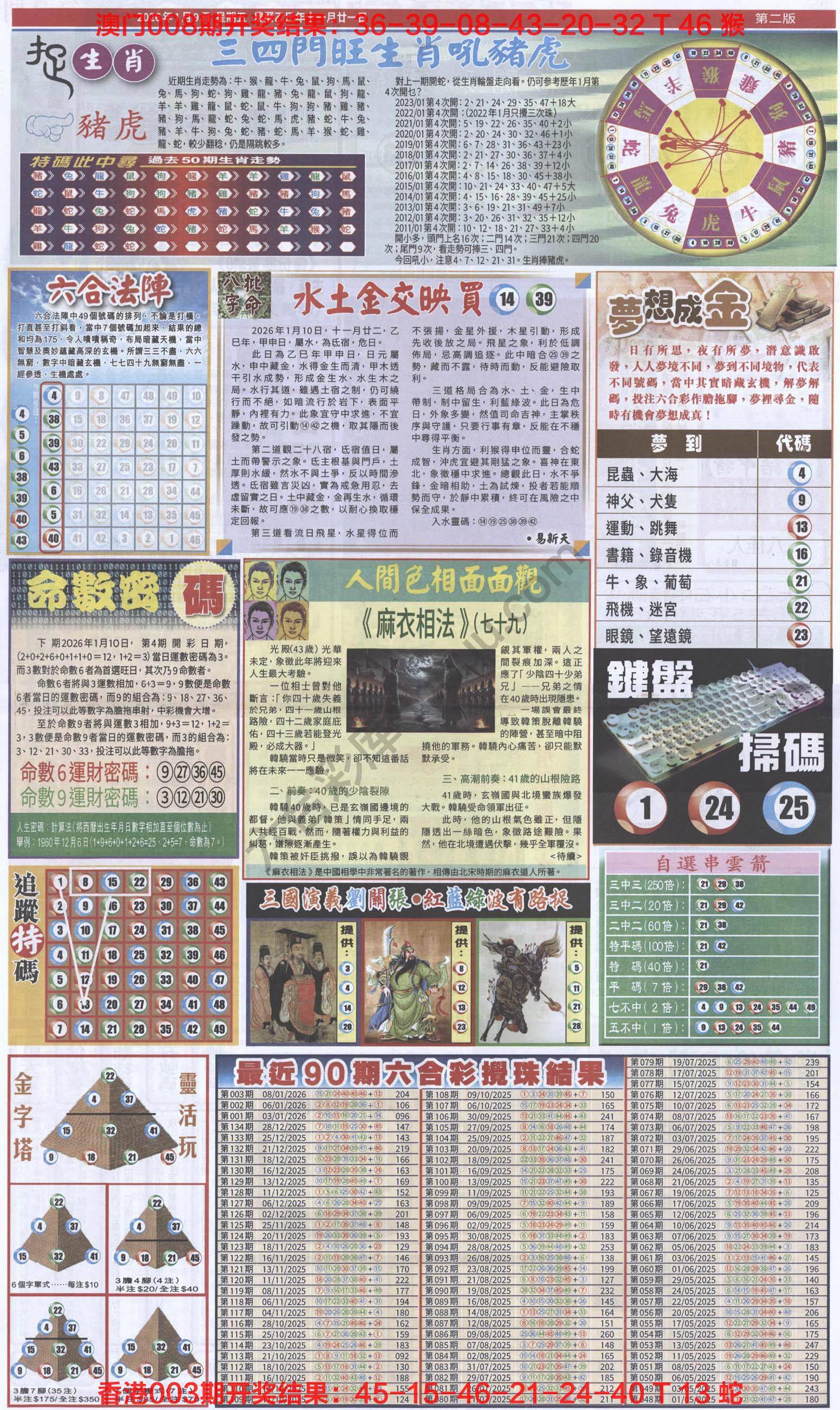 跑狗图