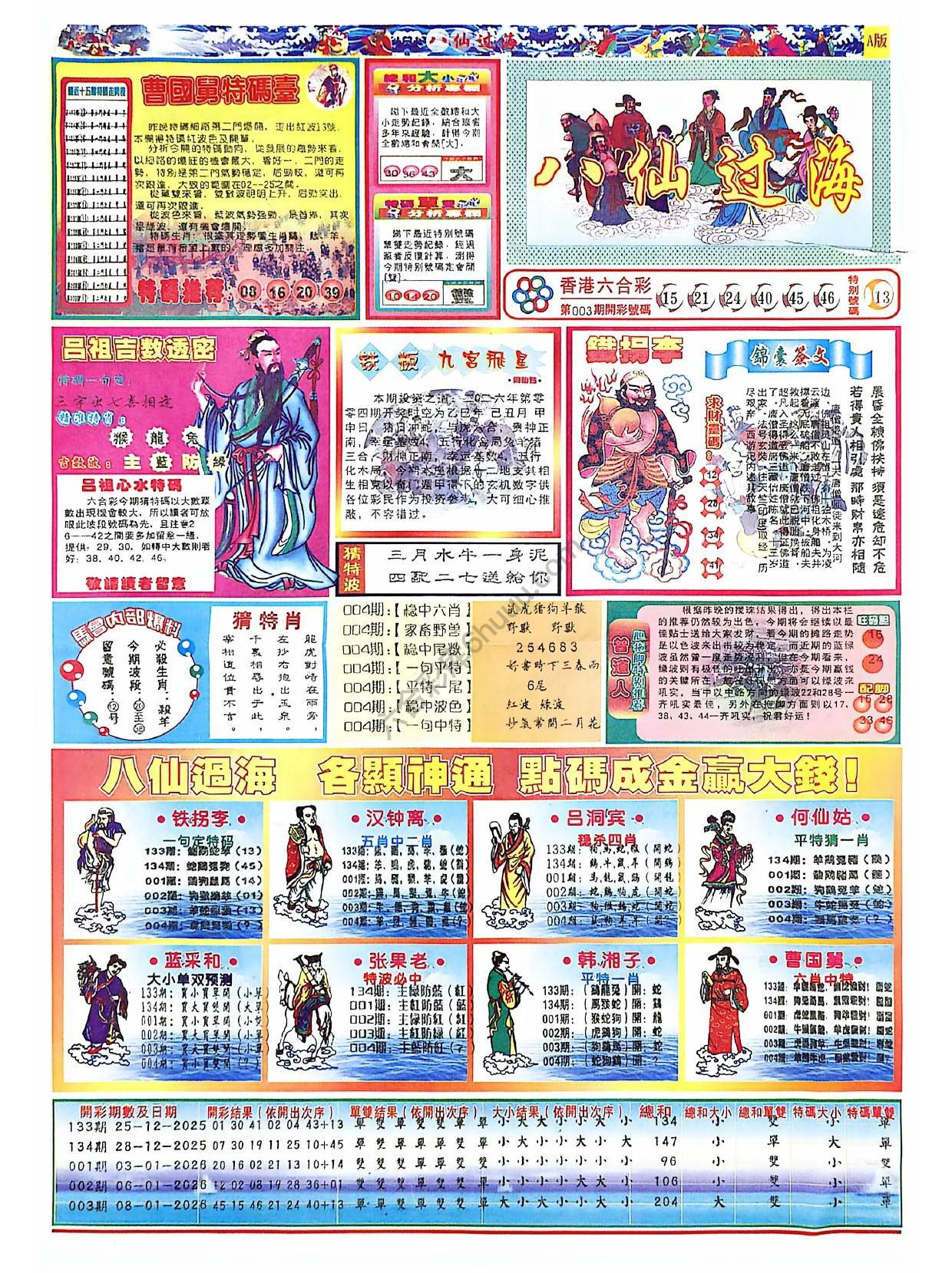 八仙过海各显神通