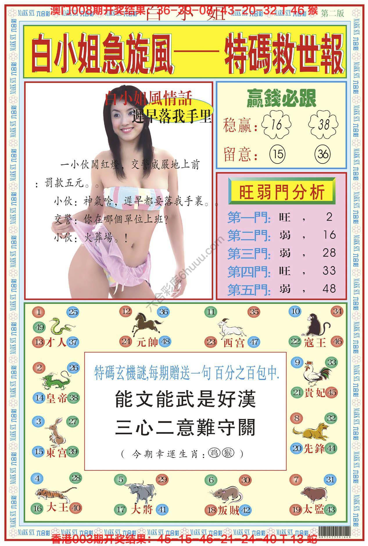 白小姐急旋风
