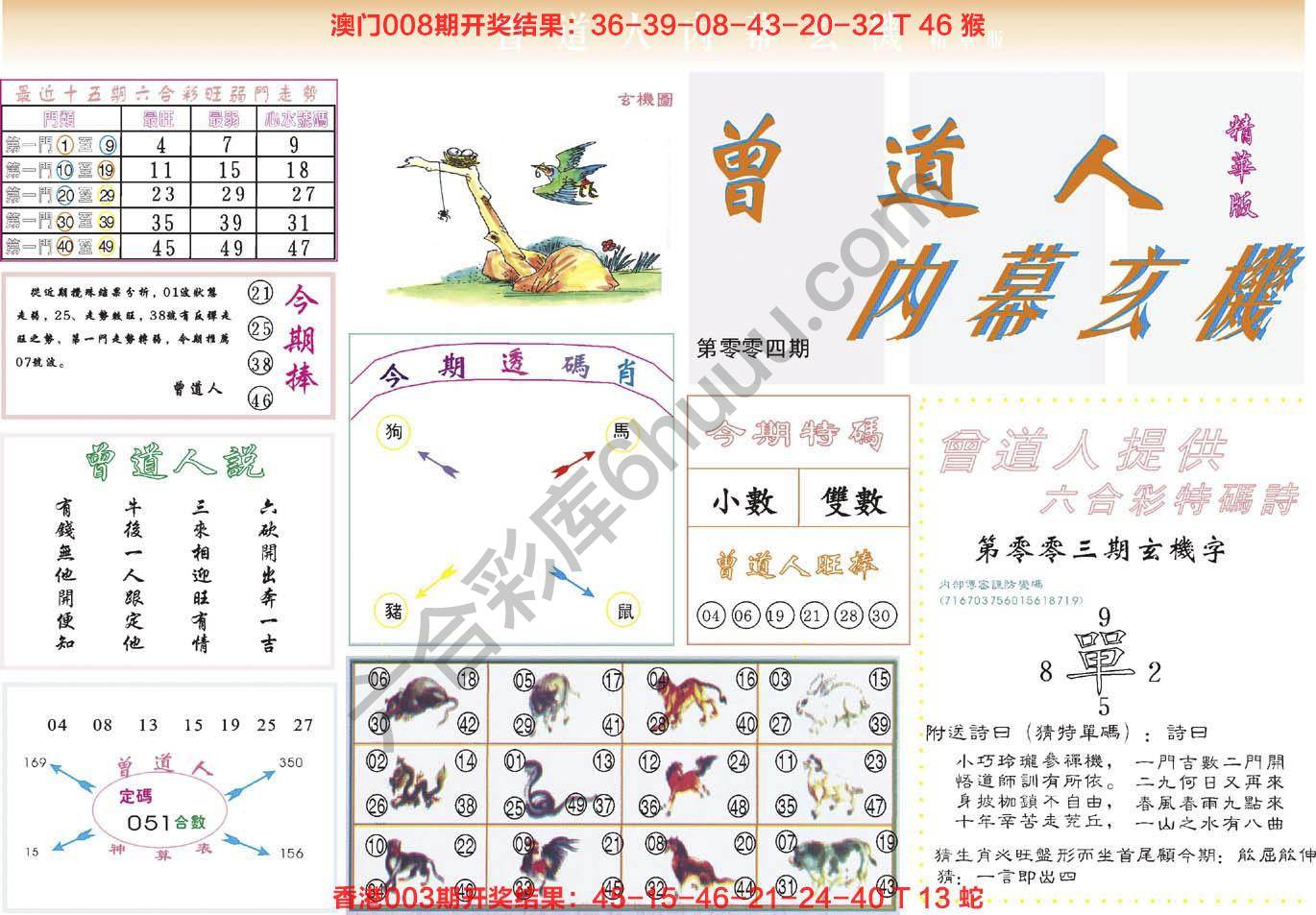曾道人内幕玄机(精华版)