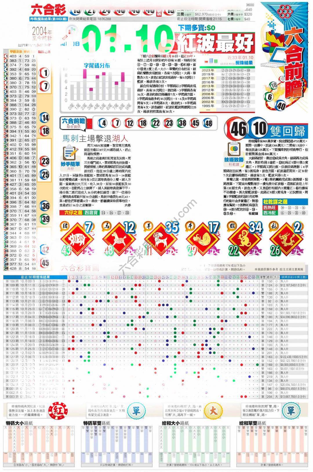 香港商报
