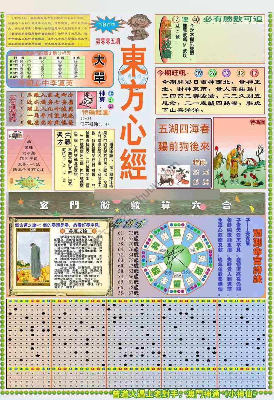 新版东方心经