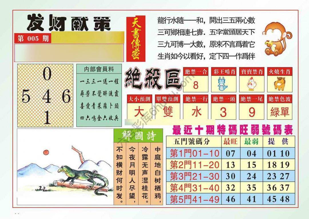 发财献策