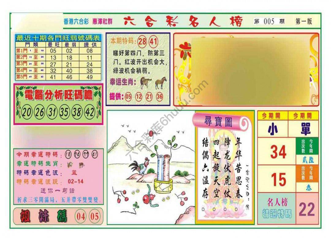 名人榜