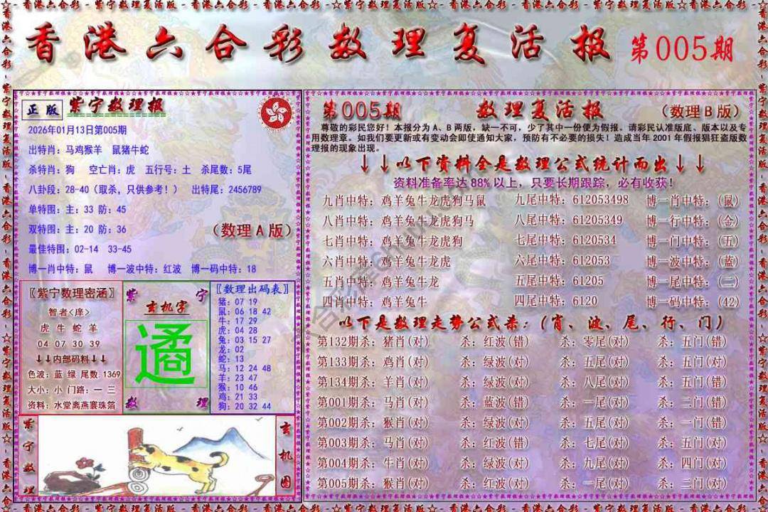 数理复活报
