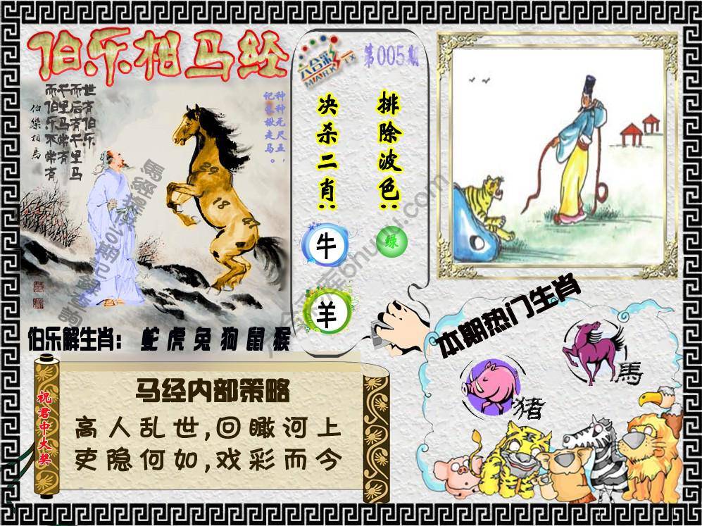 伯乐相马经