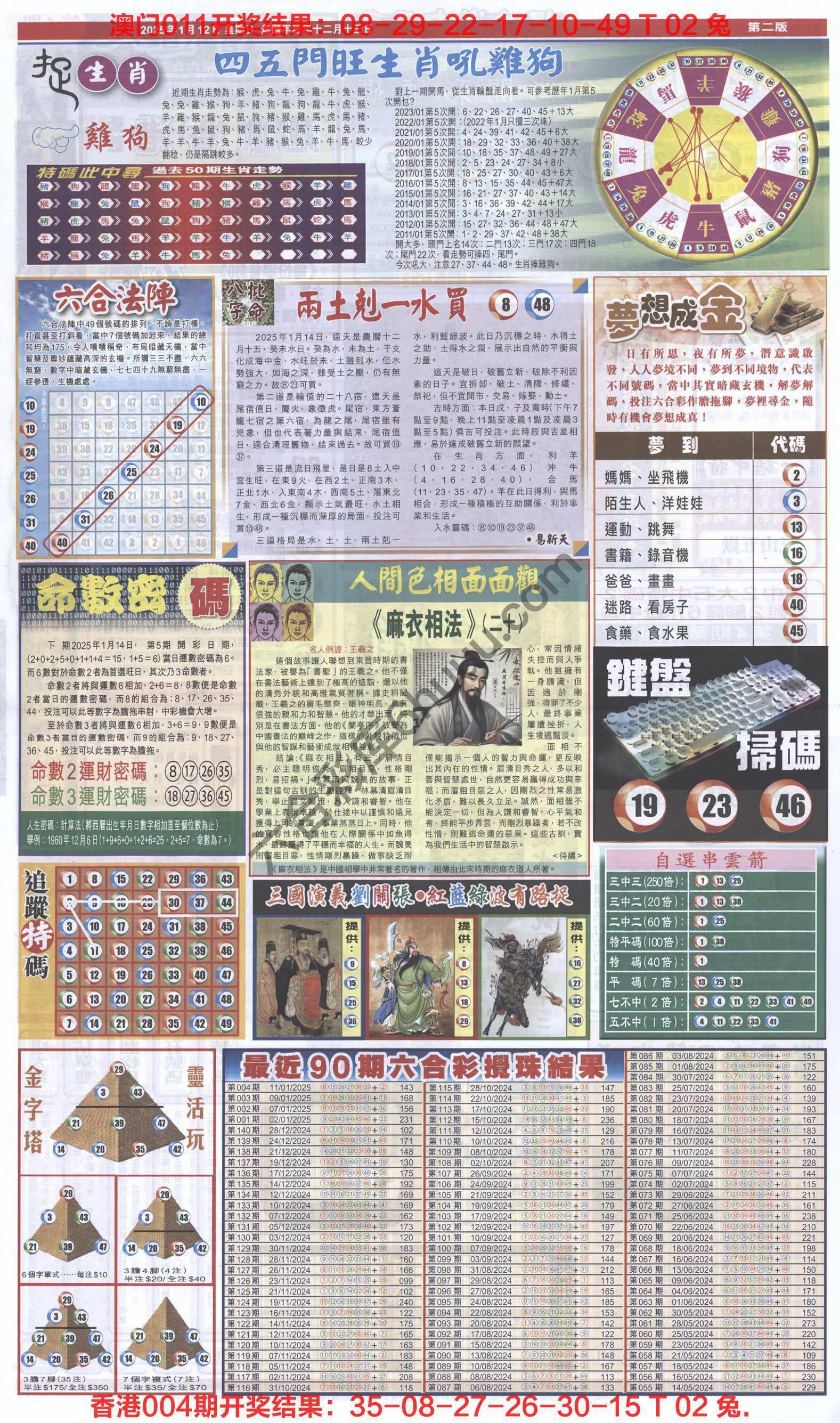 跑狗图
