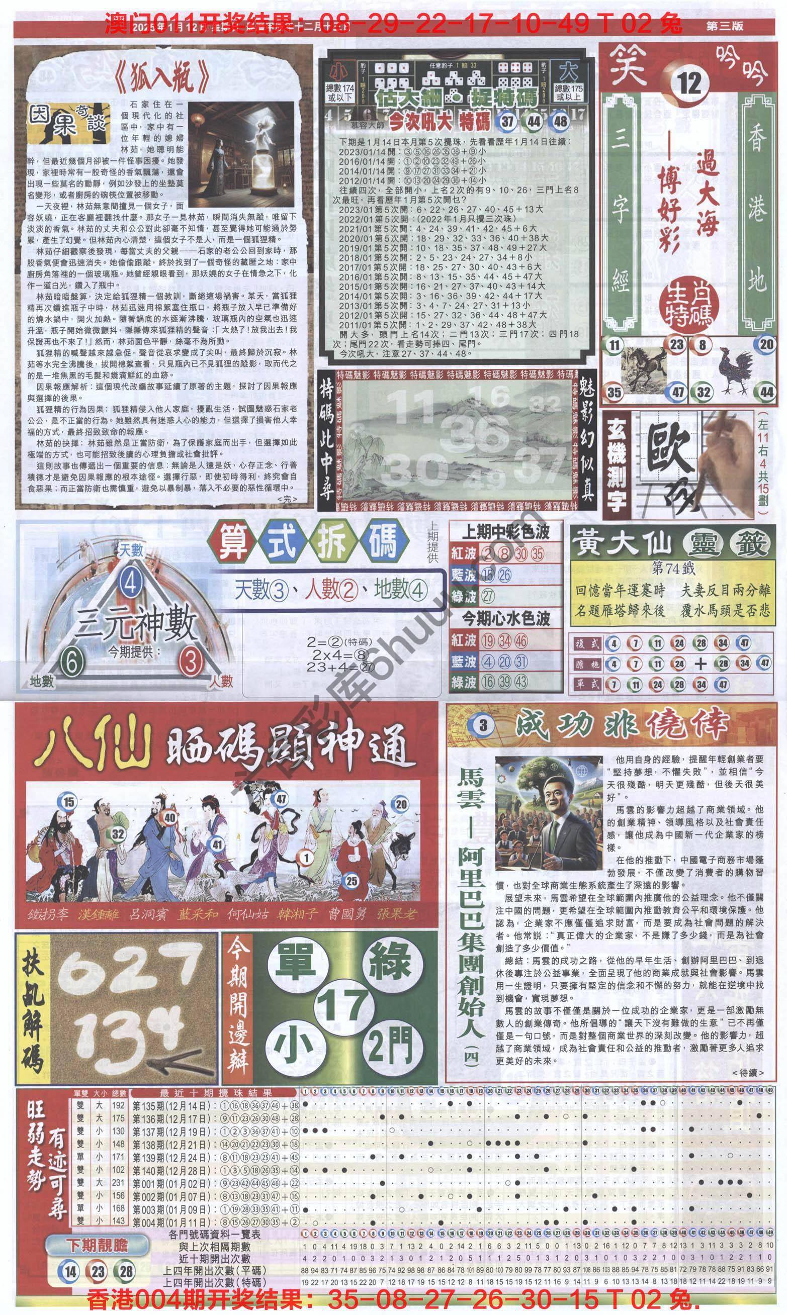 跑狗图