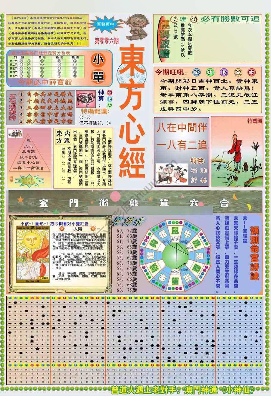 新版东方心经