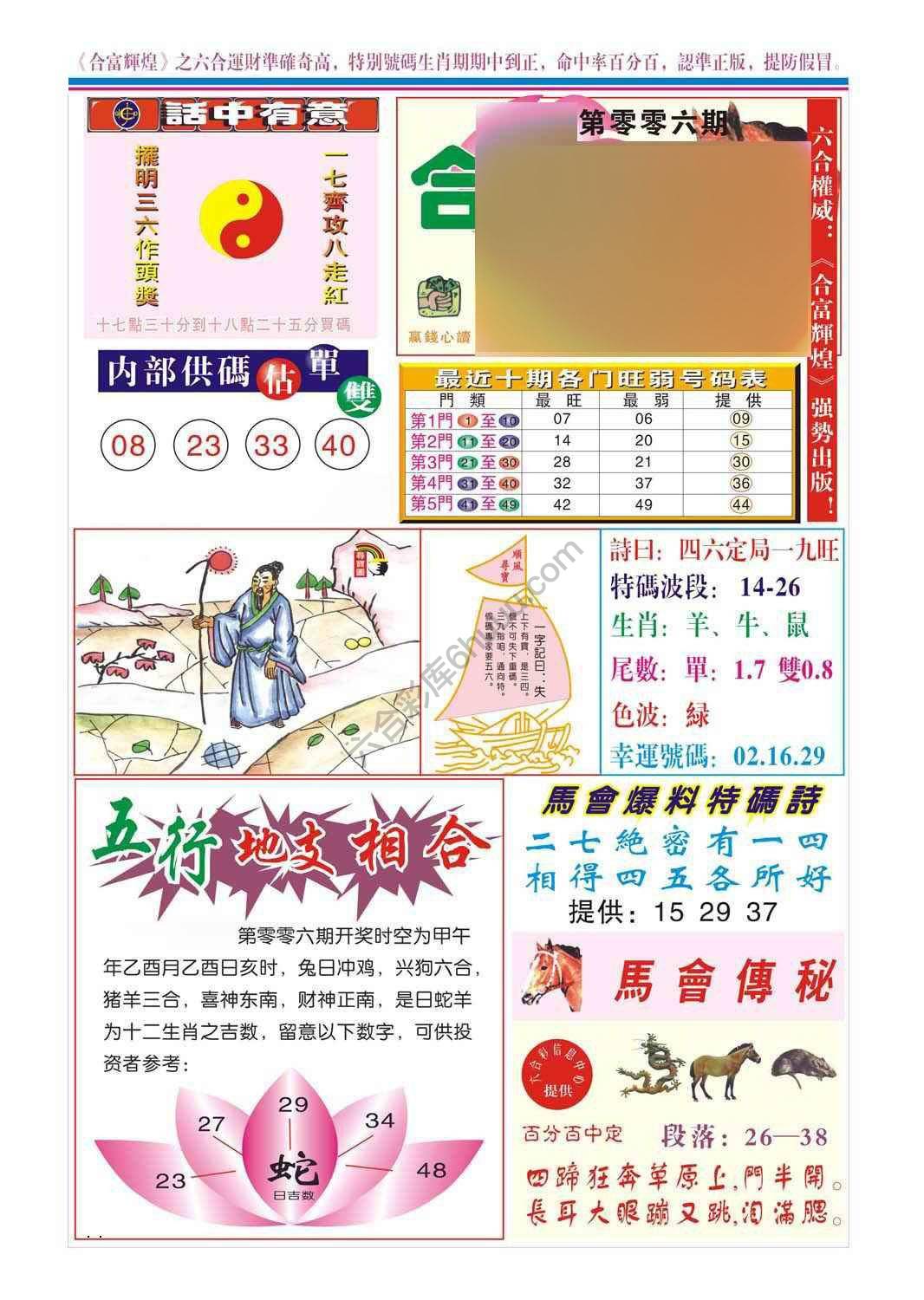 合富辉煌