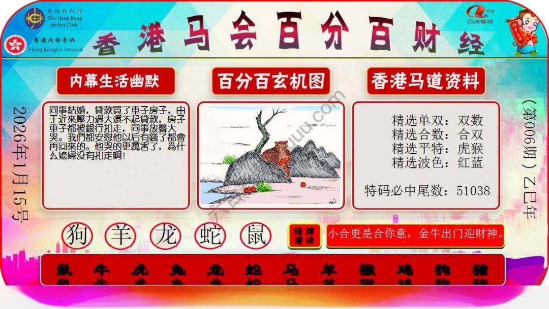 百分百财经