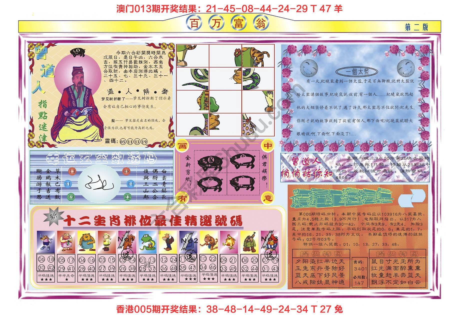 百万富翁