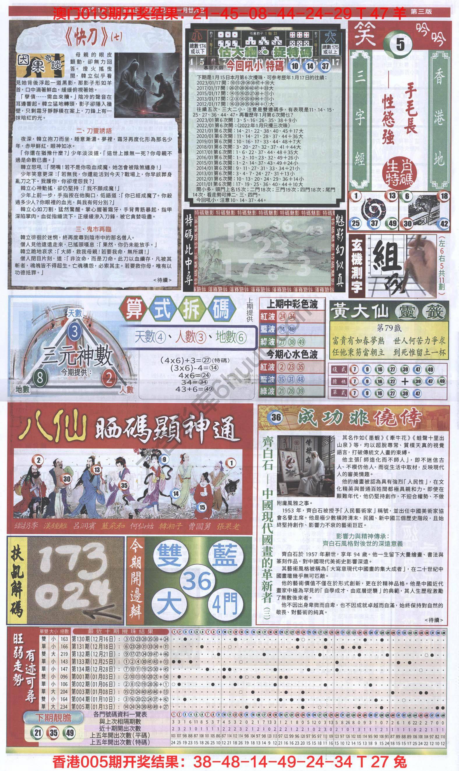 跑狗图
