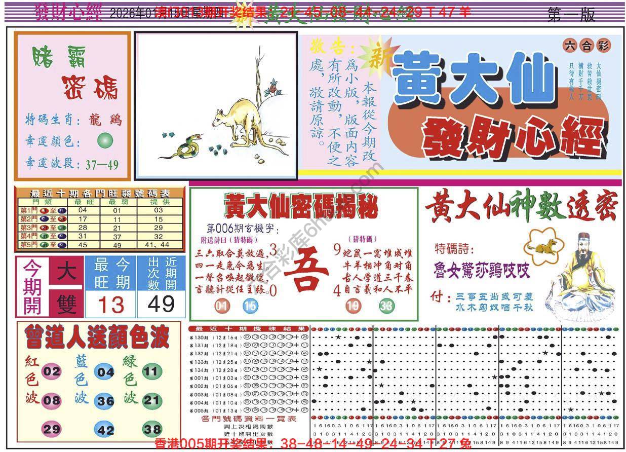 黄大仙发财心经