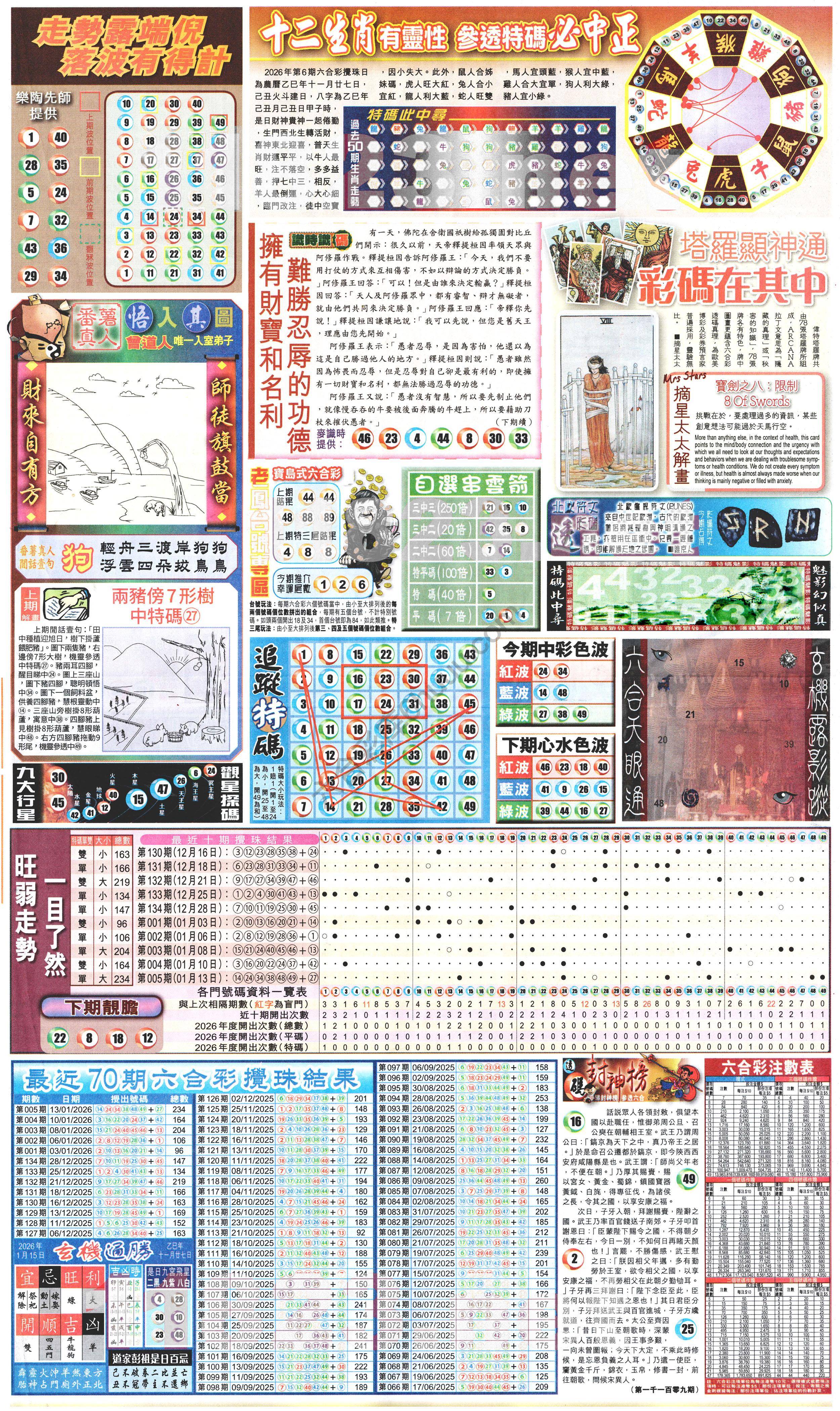 新报六合彩玄机