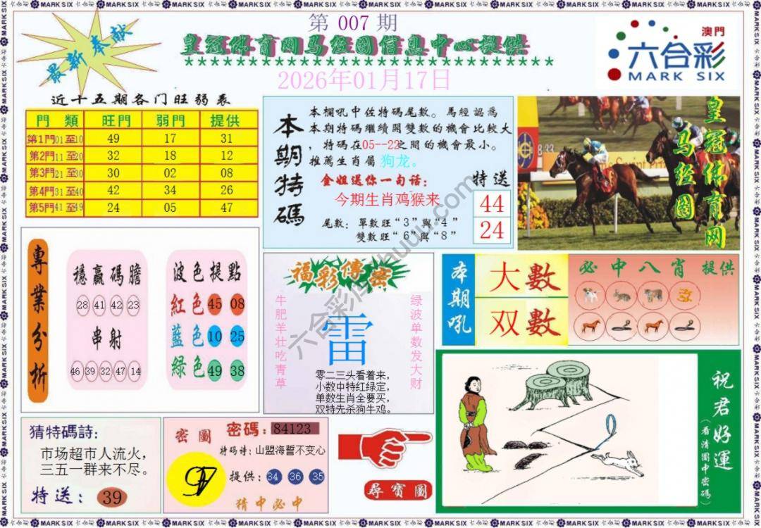 马经图记录