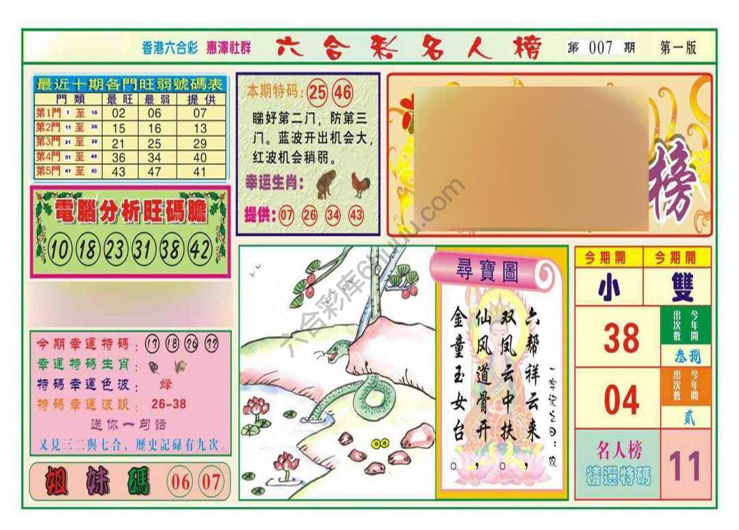 名人榜