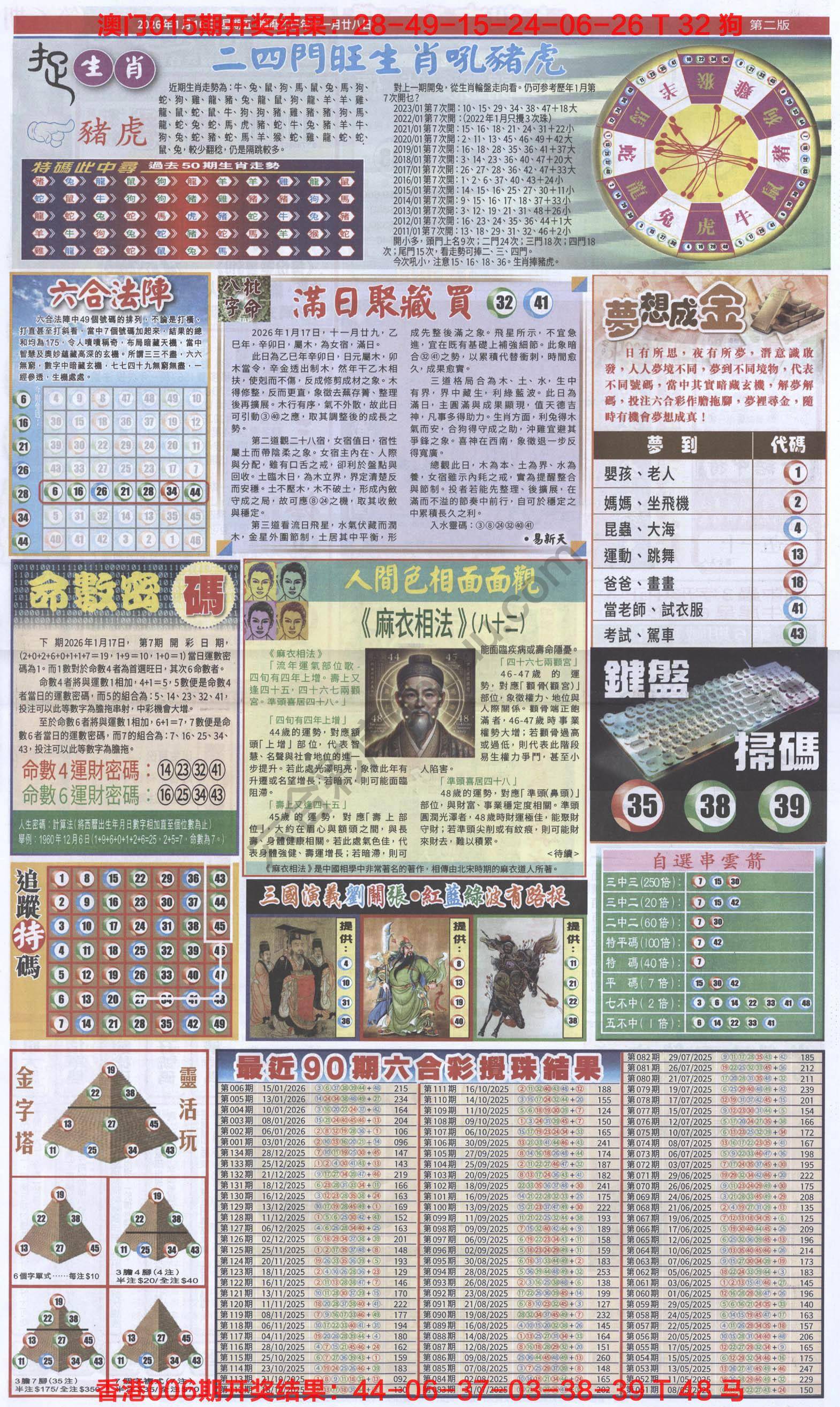 跑狗图