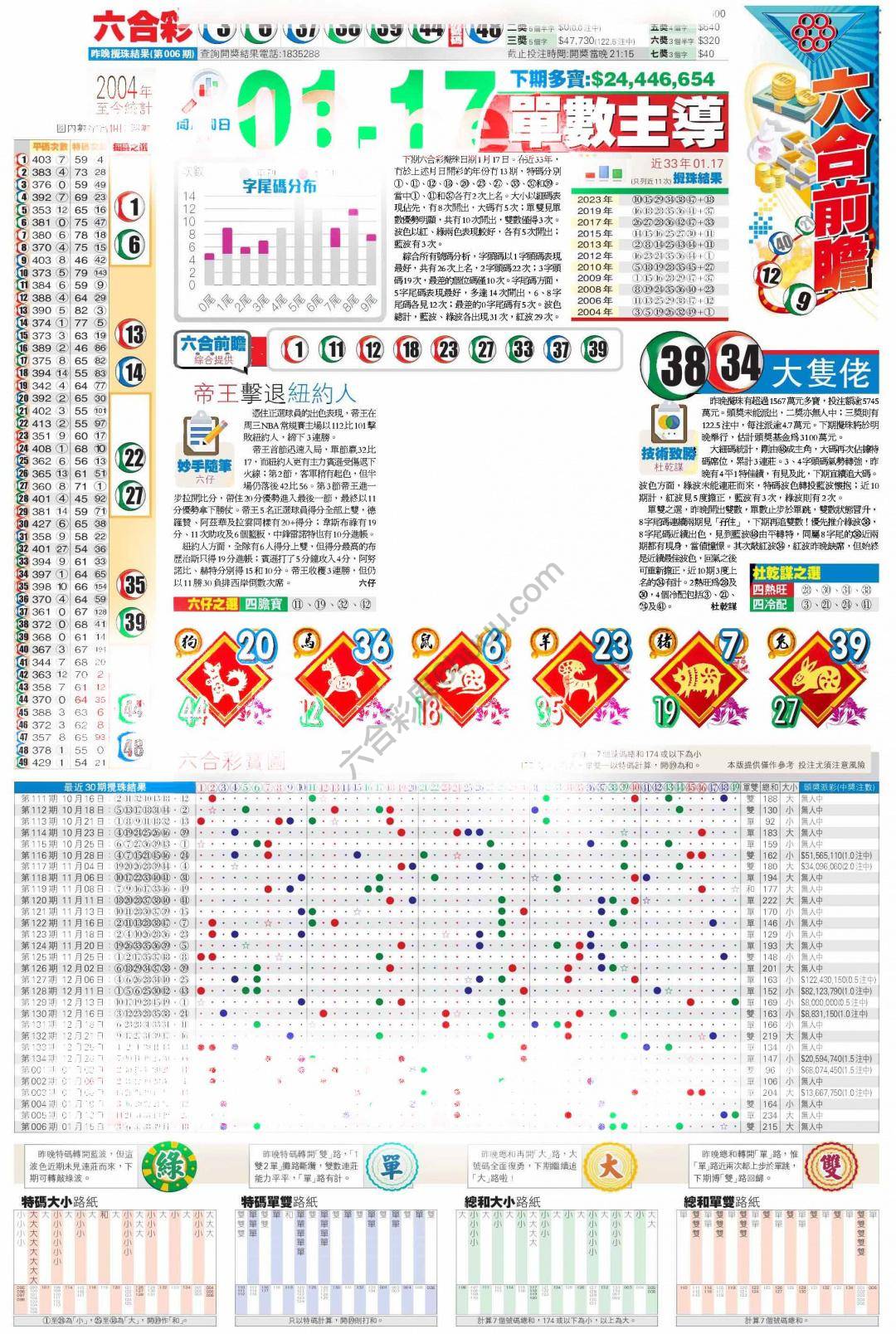 香港商报
