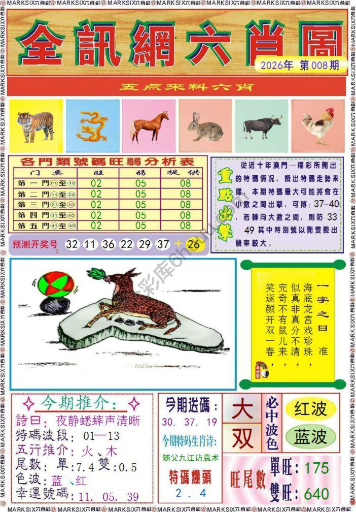 全讯网六肖图