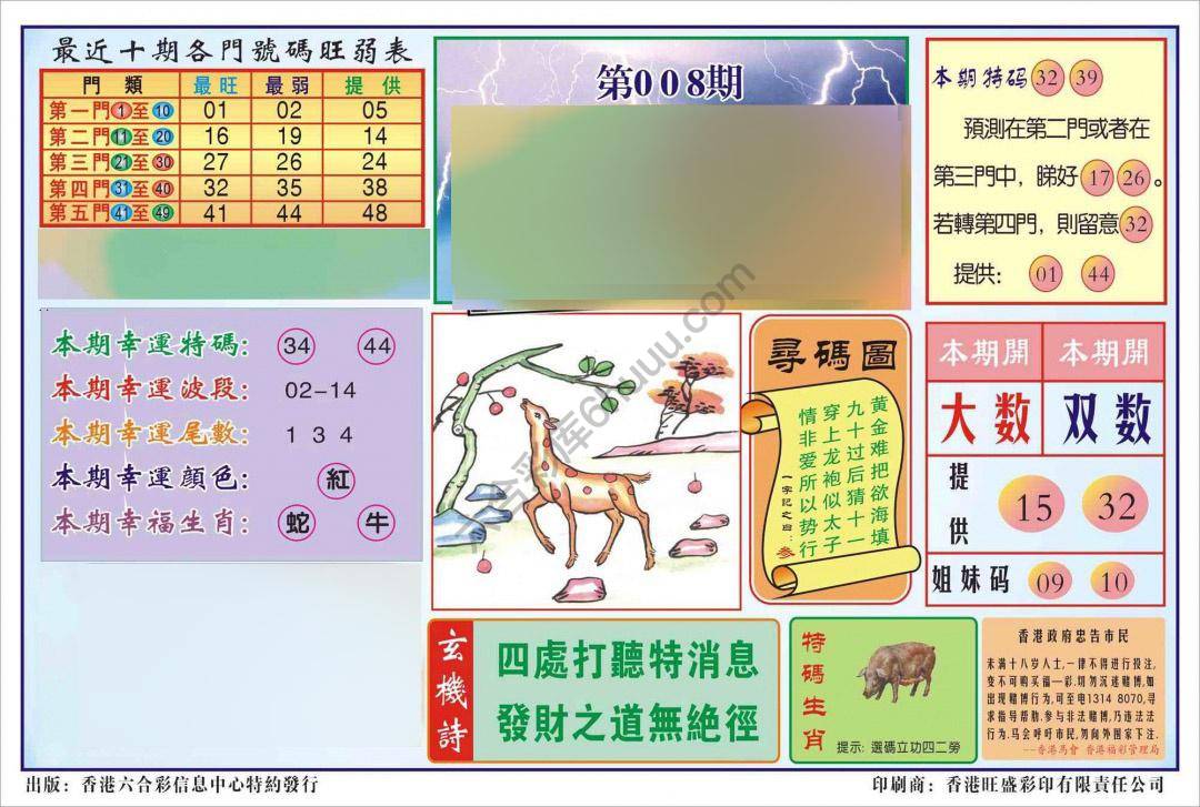 香港逢赌必羸