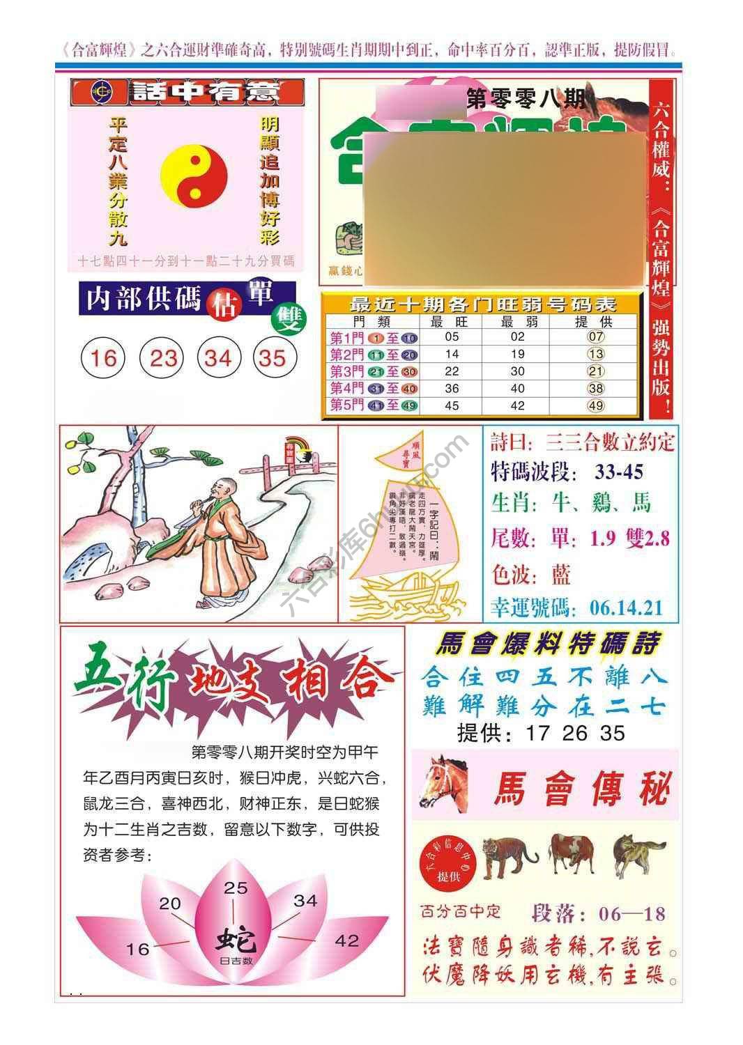 合富辉煌