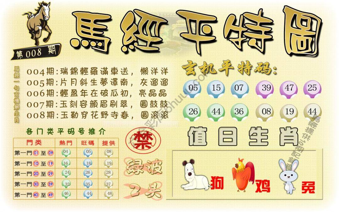 马经平特图