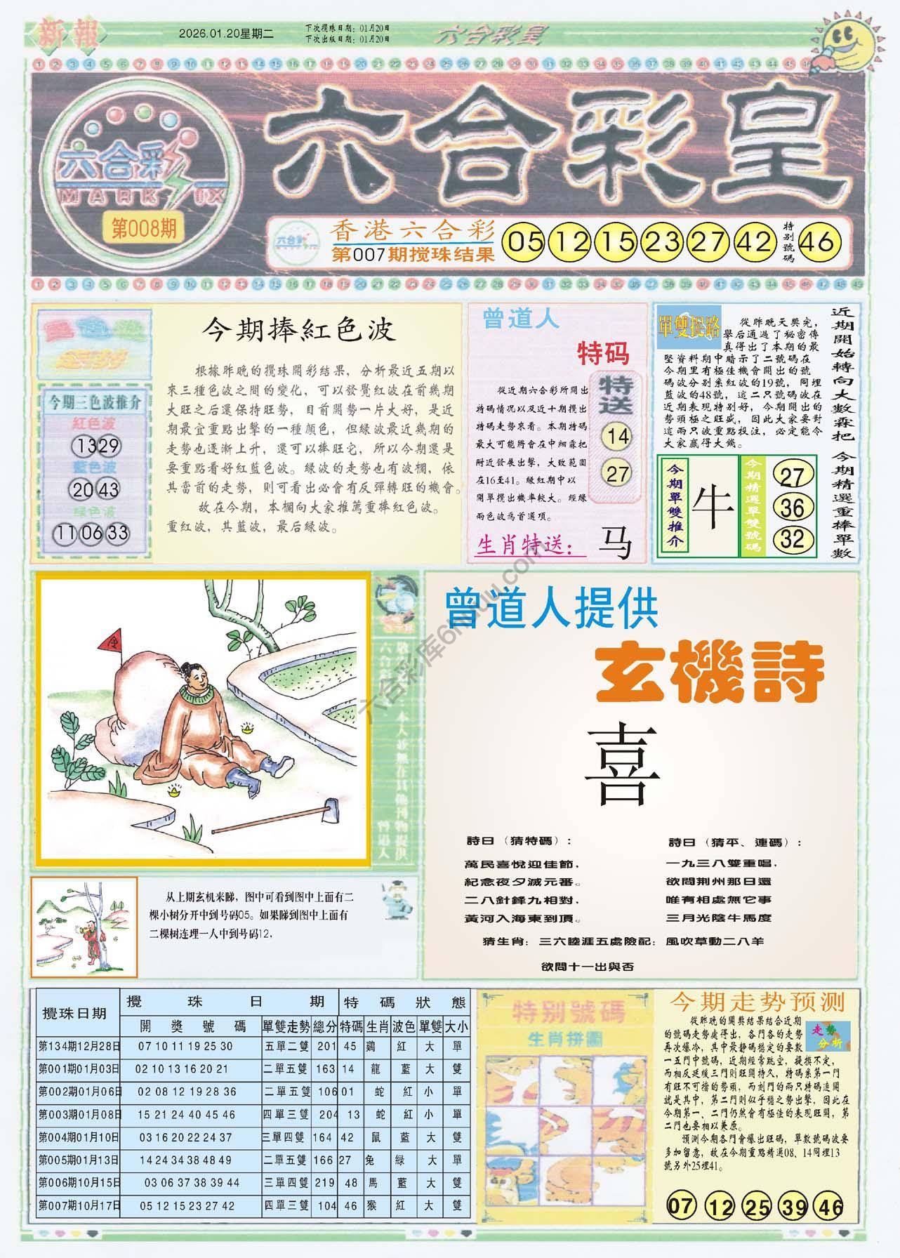 六合彩皇