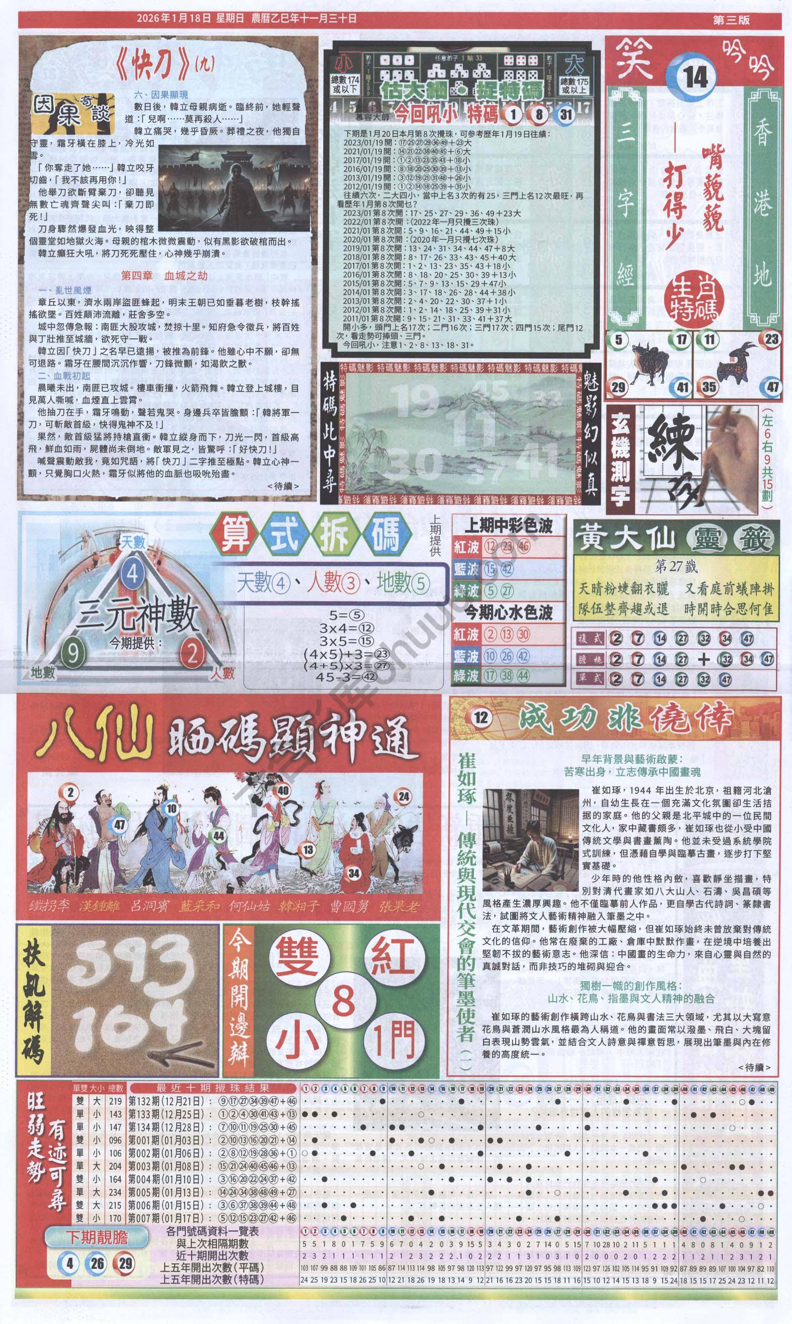 跑狗图
