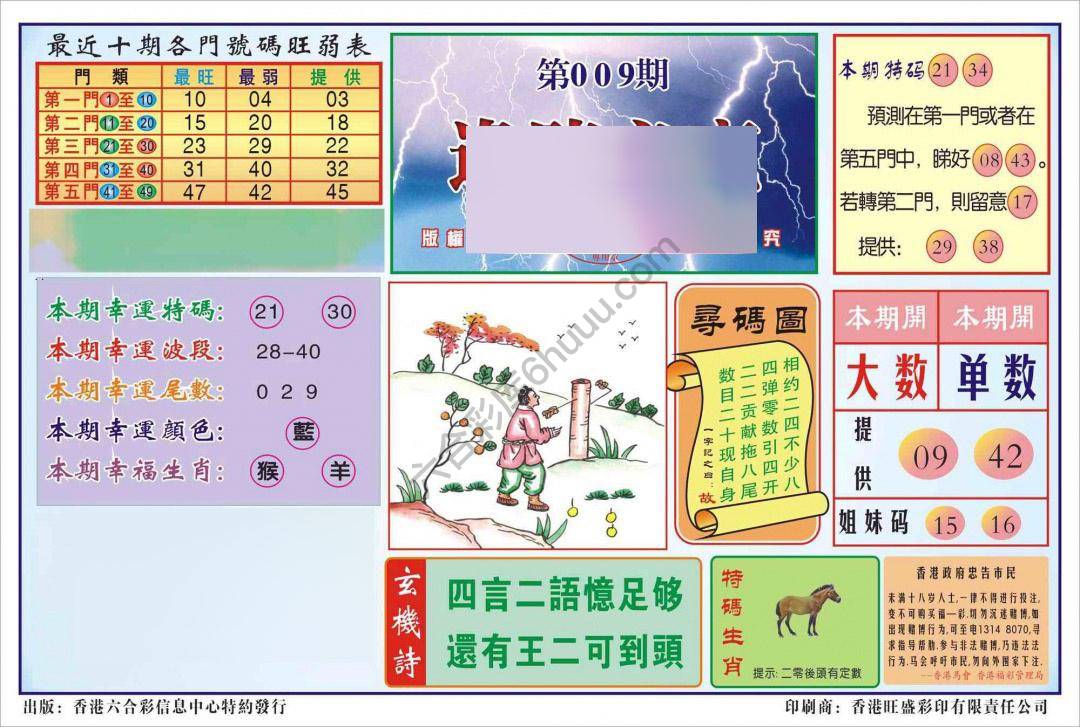 香港逢赌必羸
