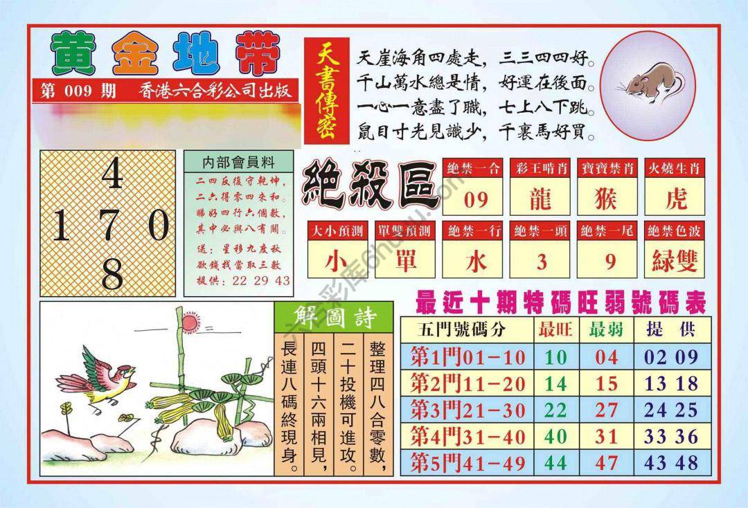 香港黄金地带