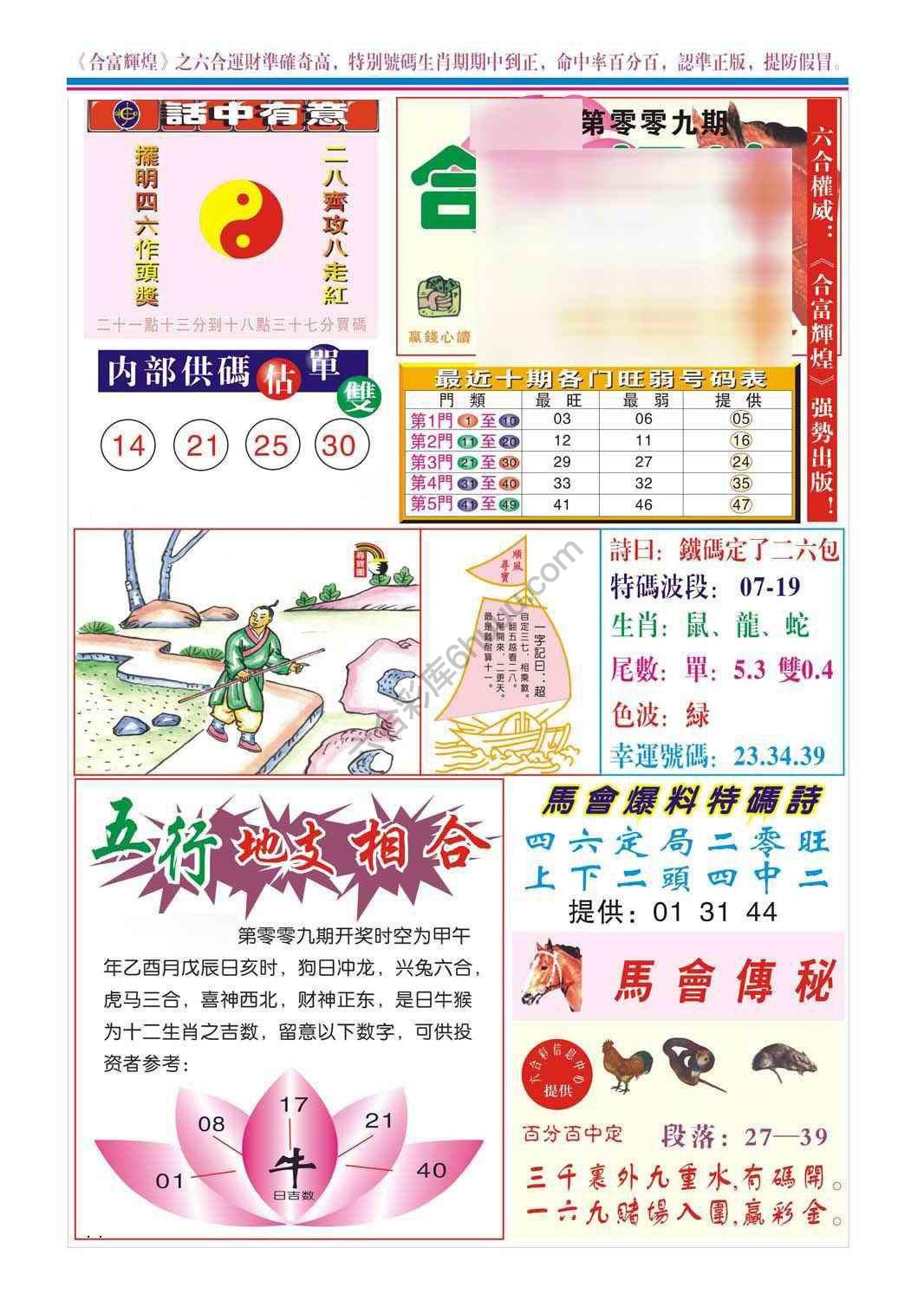 合富辉煌