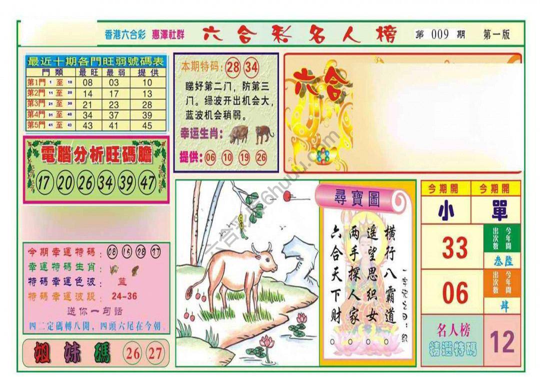 名人榜
