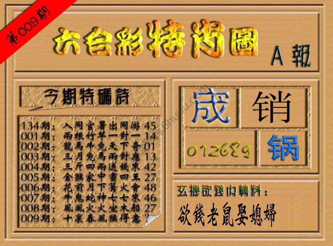 六合彩特肖图