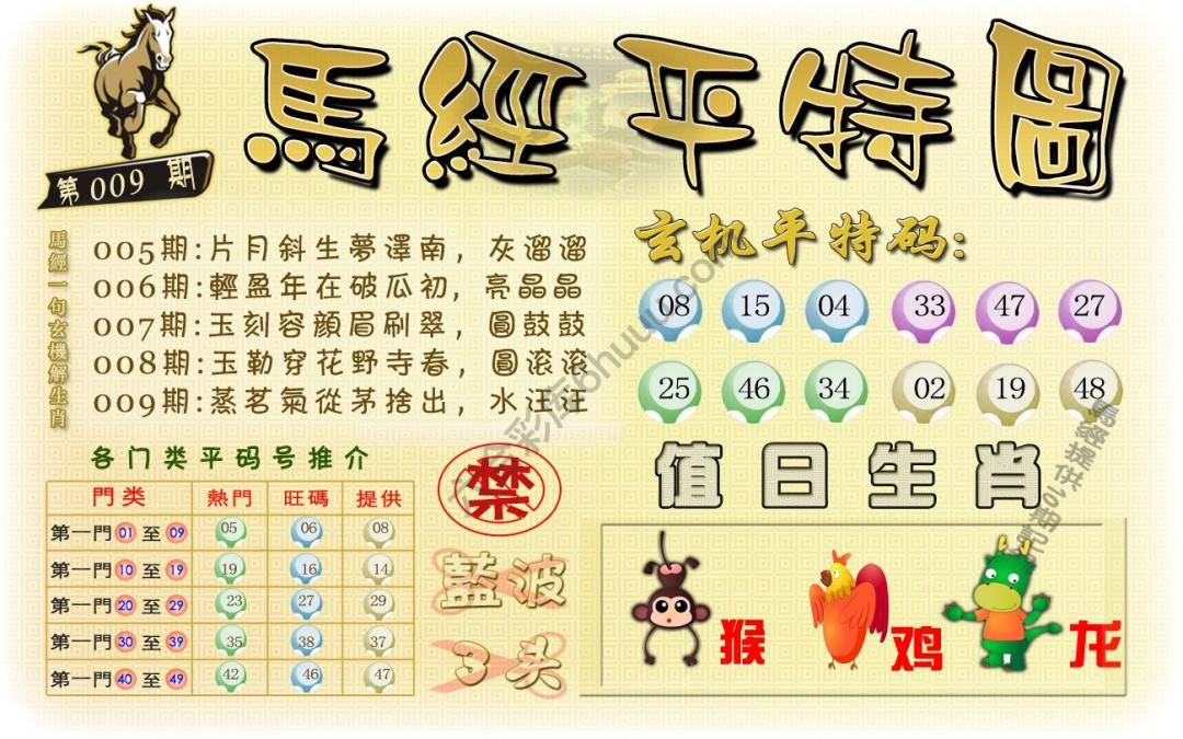 马经平特图