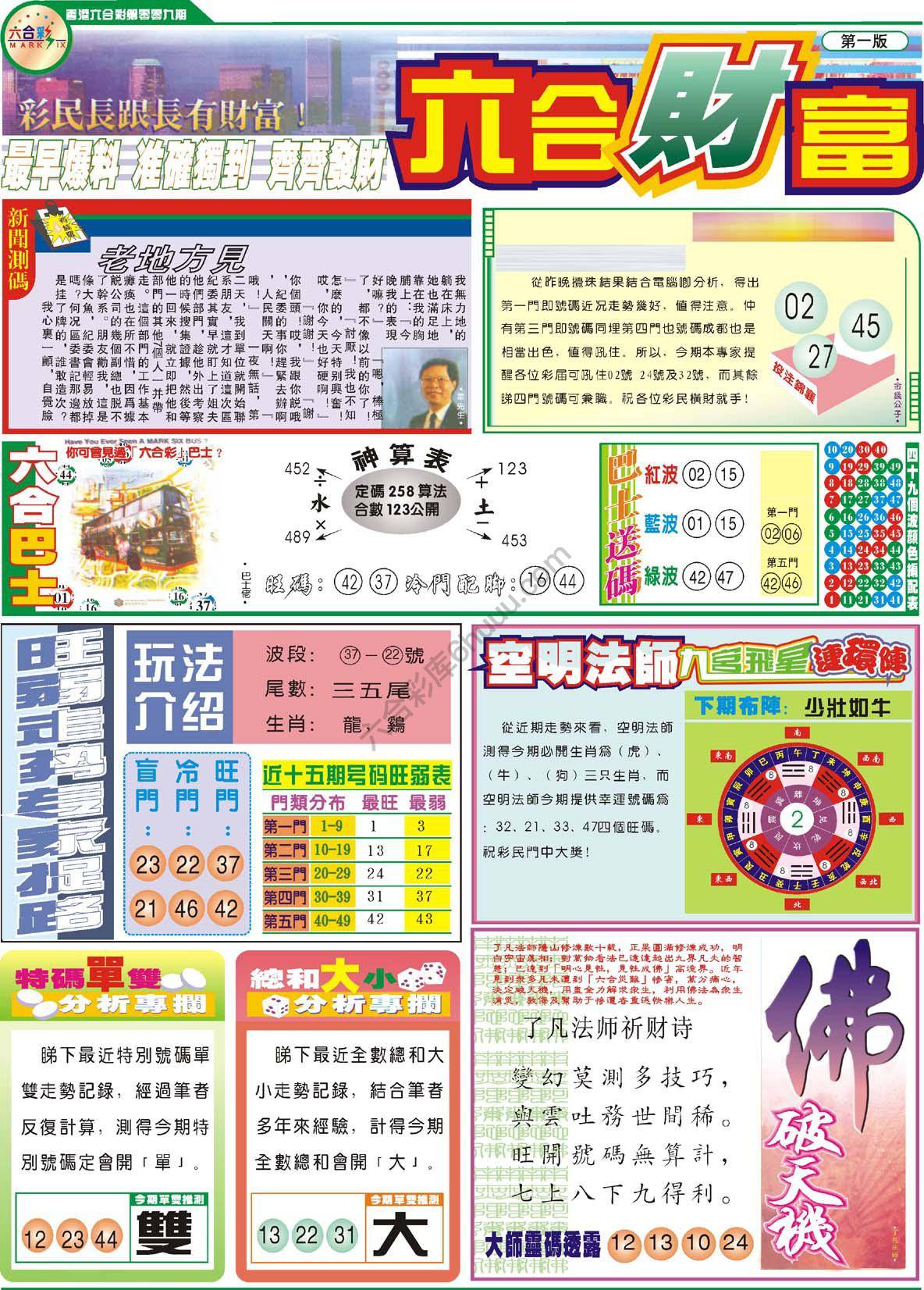 六合财富
