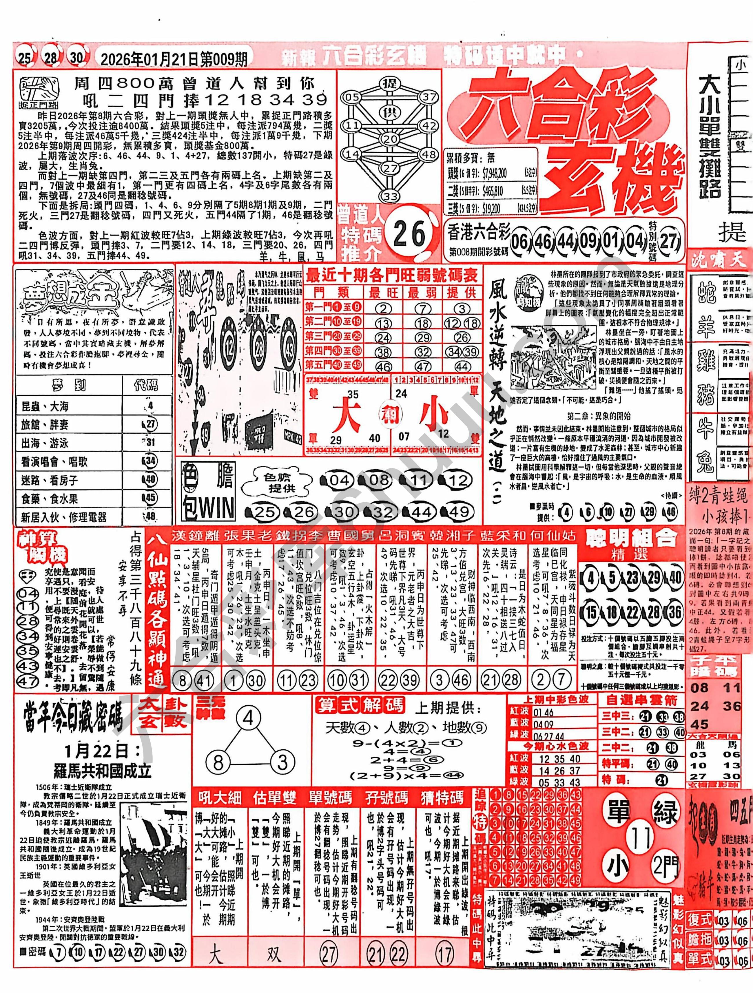 六合彩玄机