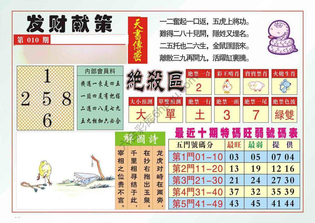 发财献策