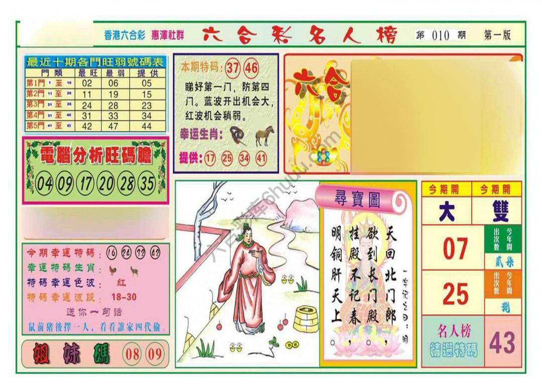 名人榜