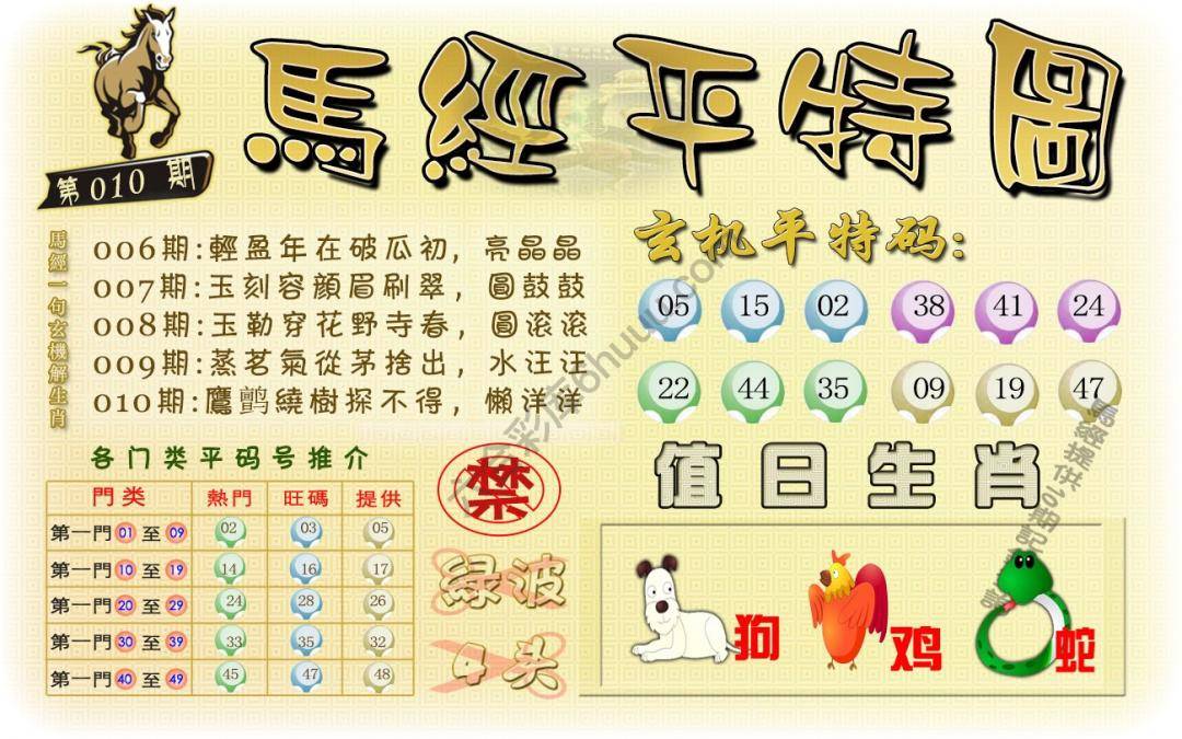 马经平特图