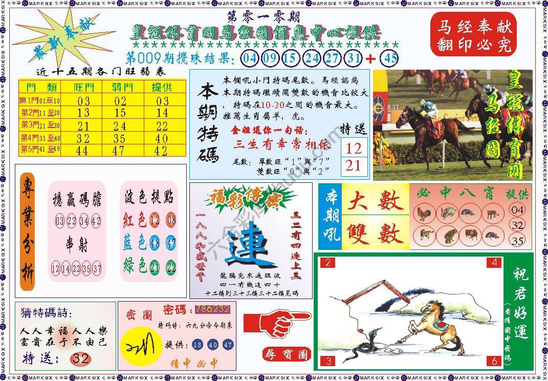 马经图记录