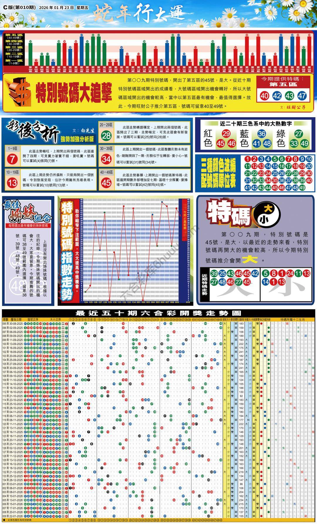 大版贴士皇
