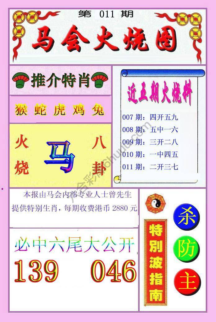 火烧图