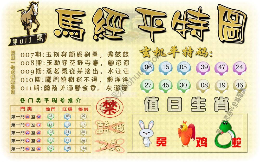 马经平特图