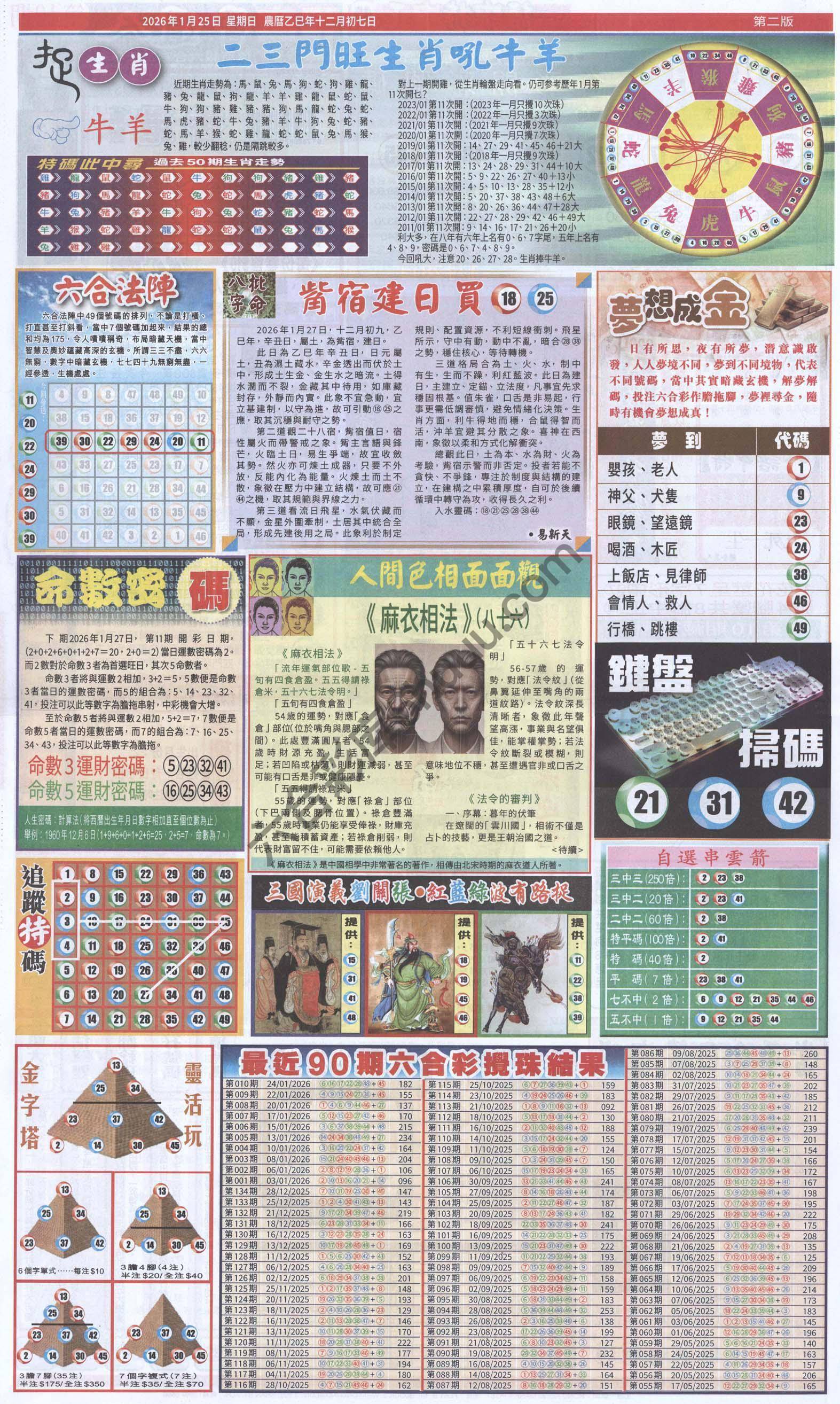 跑狗图